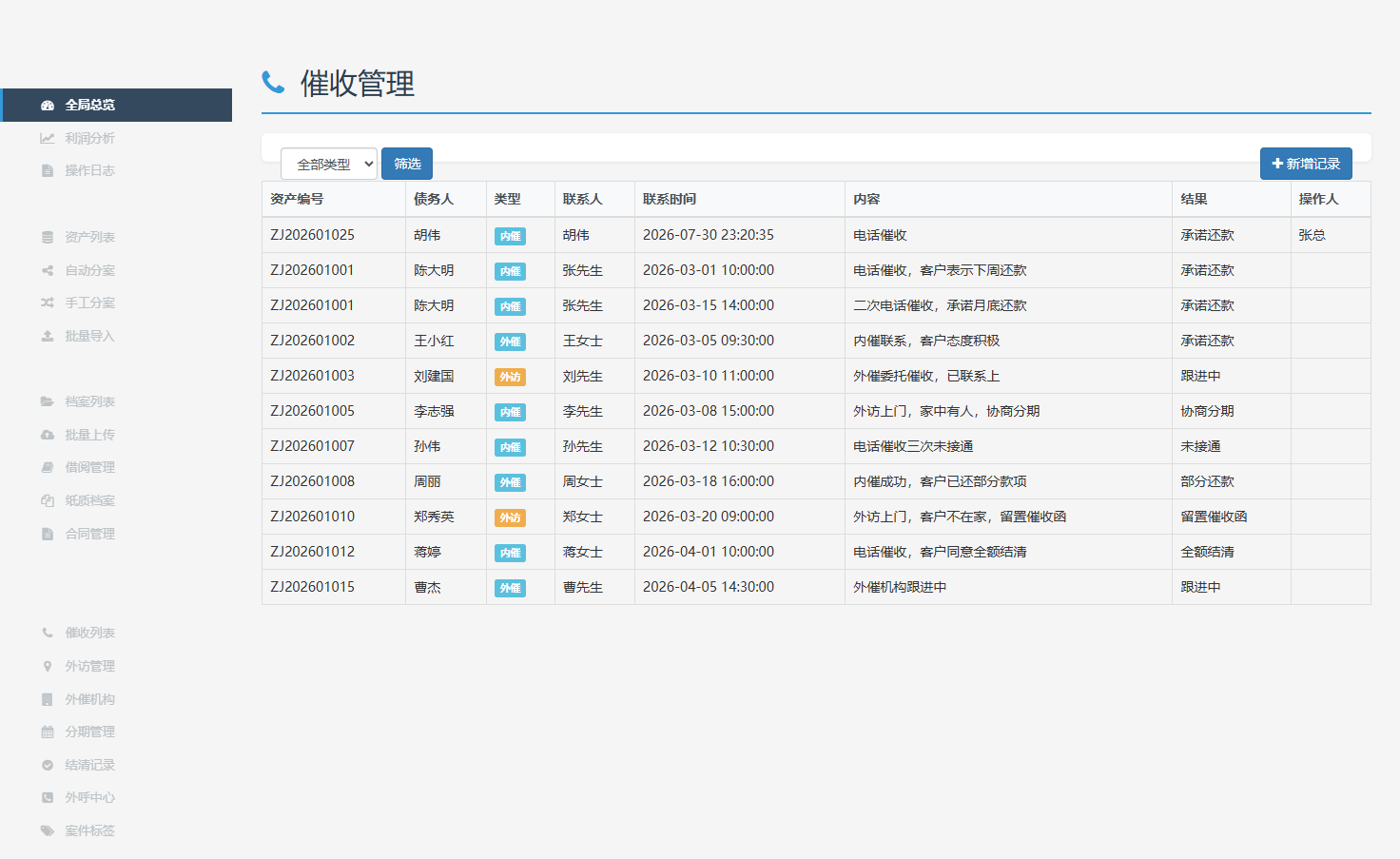催收管理
